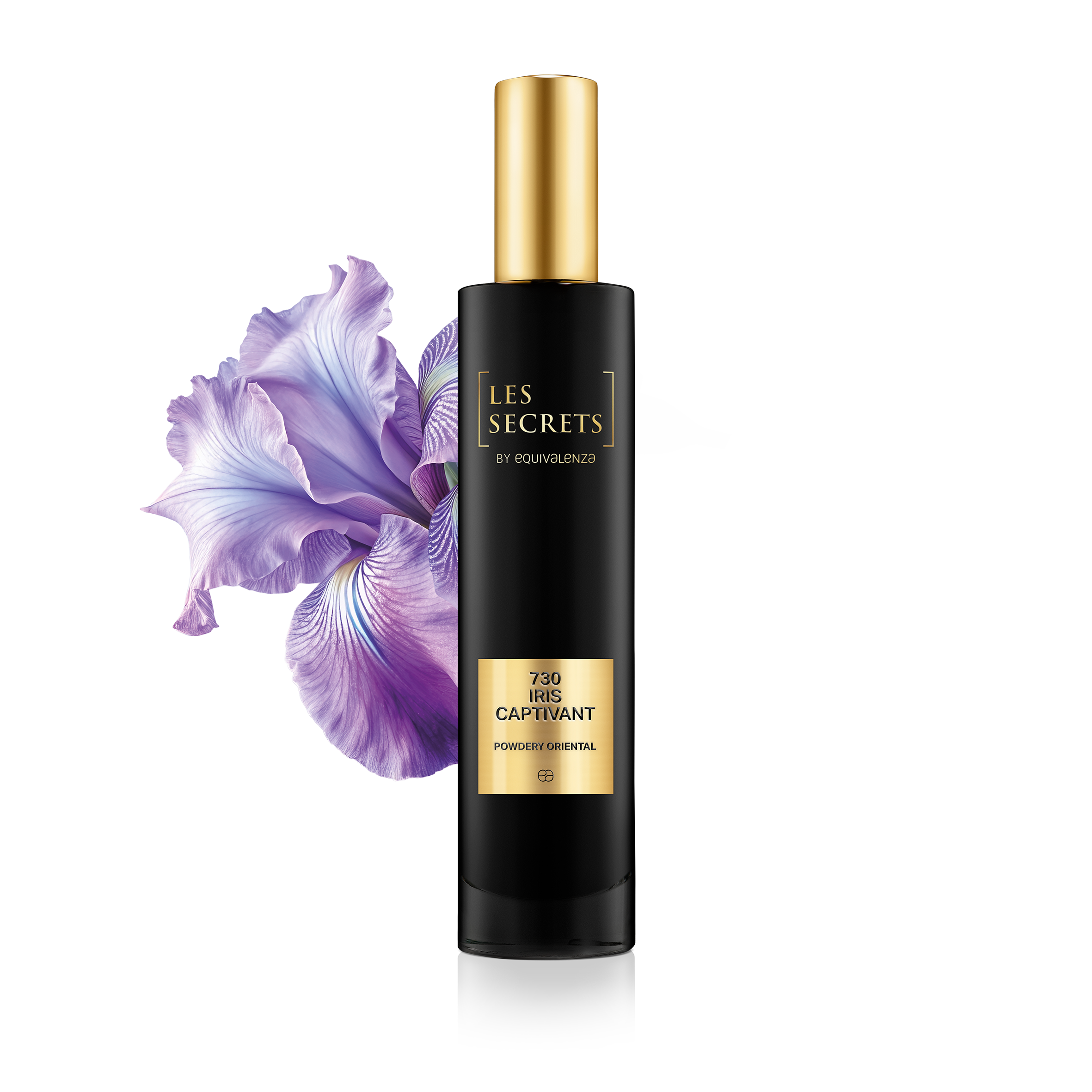 IRIS CAPTIVANT